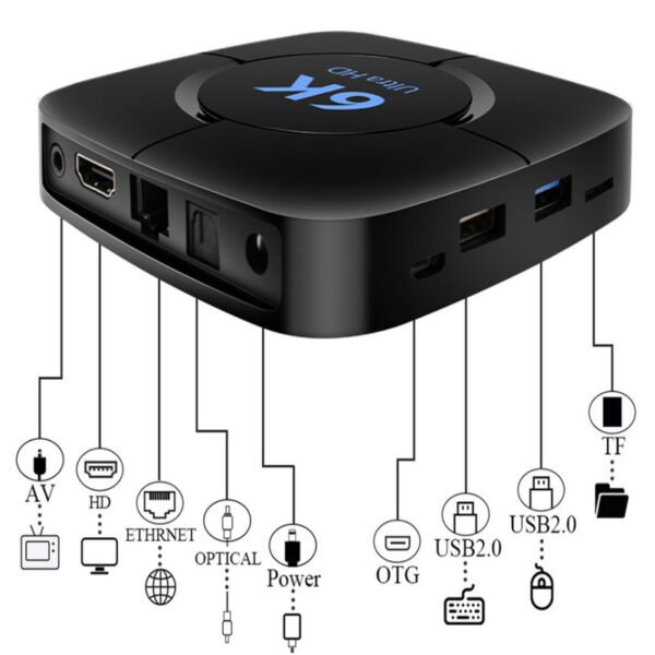 transpeed6kimage4 Box TV Transpeed 6K: 4 Go RAM+64 Go Mémoire, Android 10